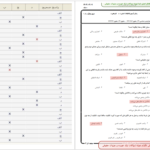 دانلود پی دی اف سوالات اصول فقه یک دانشگاه پیام‌نور PDF