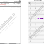دانلود پی دی اف سوالات اصول فقه یک دانشگاه پیام‌نور PDF