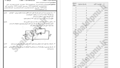 دانلود پی دی اف سوالات تکنیک پالس دانشگاه پیام‌نور PDF