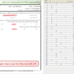 دانلود پی دی اف سوالات قواعد فقه 1 دانشگاه پیام‌نور PDF
