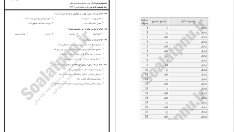 دانلود پی دی اف سوالات کارگاه روش تصحیح نسخه های خطی دانشگاه پیام‌نور PDF